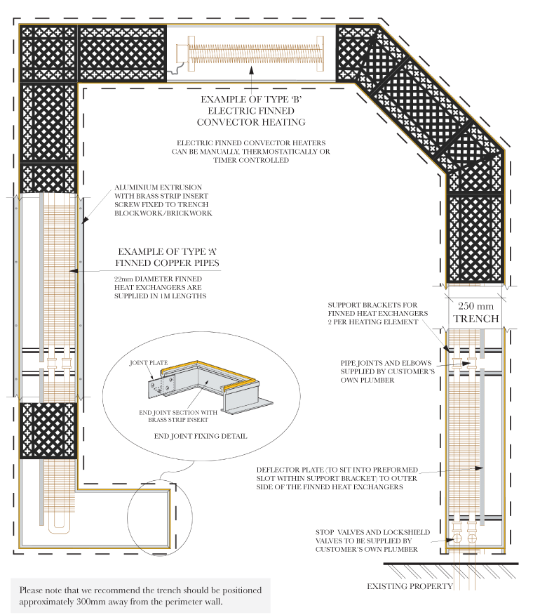 Floor Grilles Design Layout