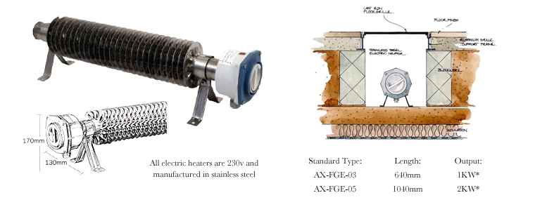 Type B Underfloor Heating